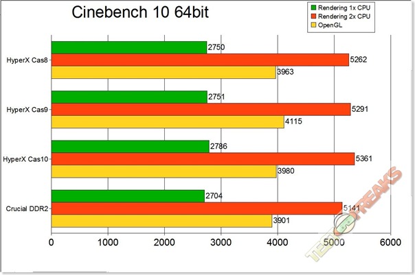 cinebench