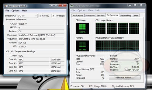 coretemp load