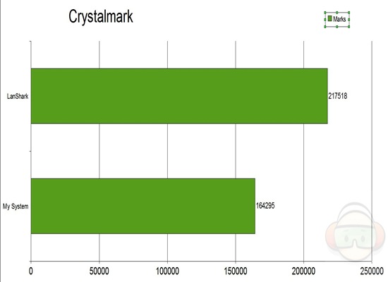 crystalmark