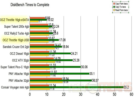 diskbench1