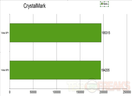 Crystalmark
