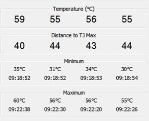 stock cpu speed LOAD NO  fans