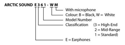 acs1