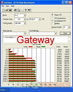 atto-Gateway