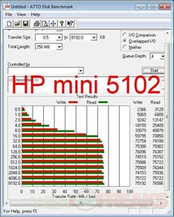 atto-hp mini5102