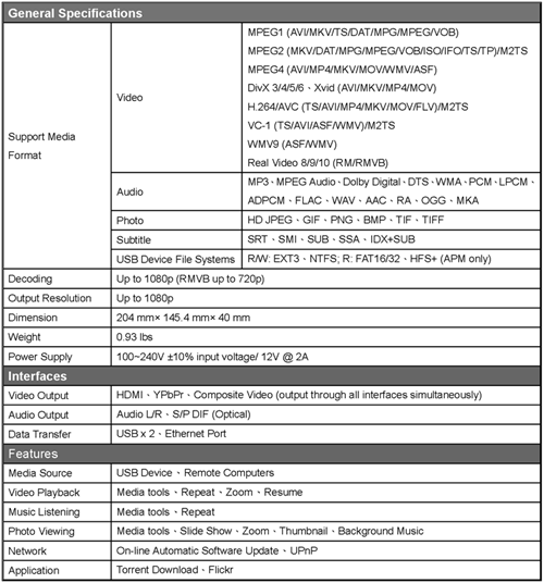 bv5005_specification