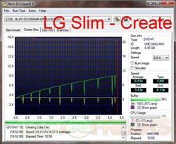 discspeed LG slim create