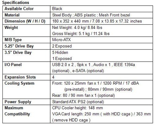 cmspecs2