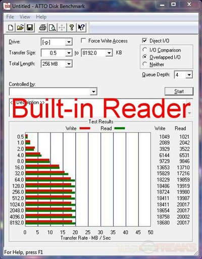 atto-sd-builtin