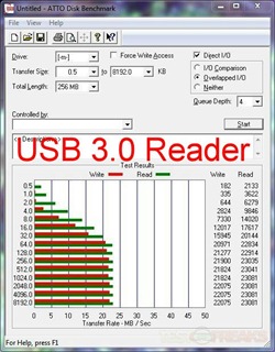 atto verbatim usb3