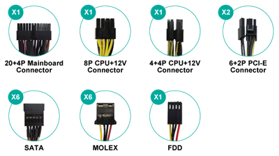 575-and-675-Connectors