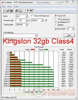 32gb kingston class4