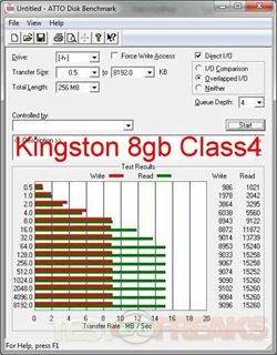 8gb kingston class4