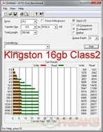 16gb kingston class2