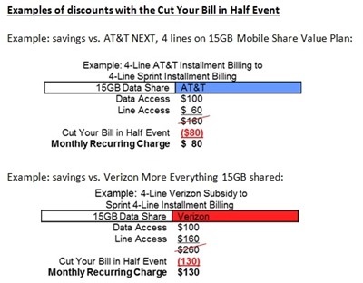 Examples_of_discounts