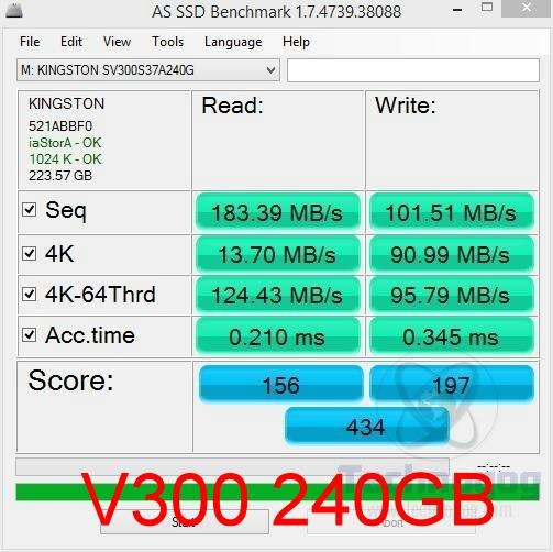 Review of Kingston SSDNow V300 240GB SSD Technogog