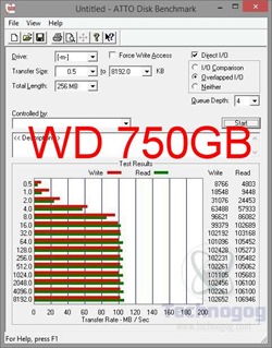 attowd750gb