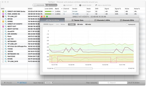 netspot-2-graph@2x